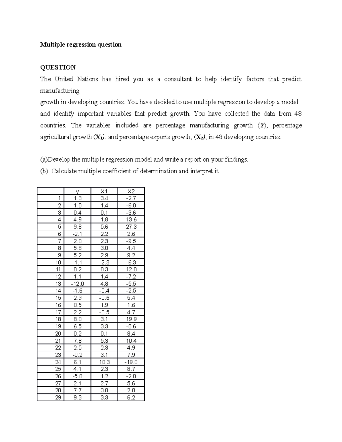 multiple-regression-question-multiple-regression-question-question