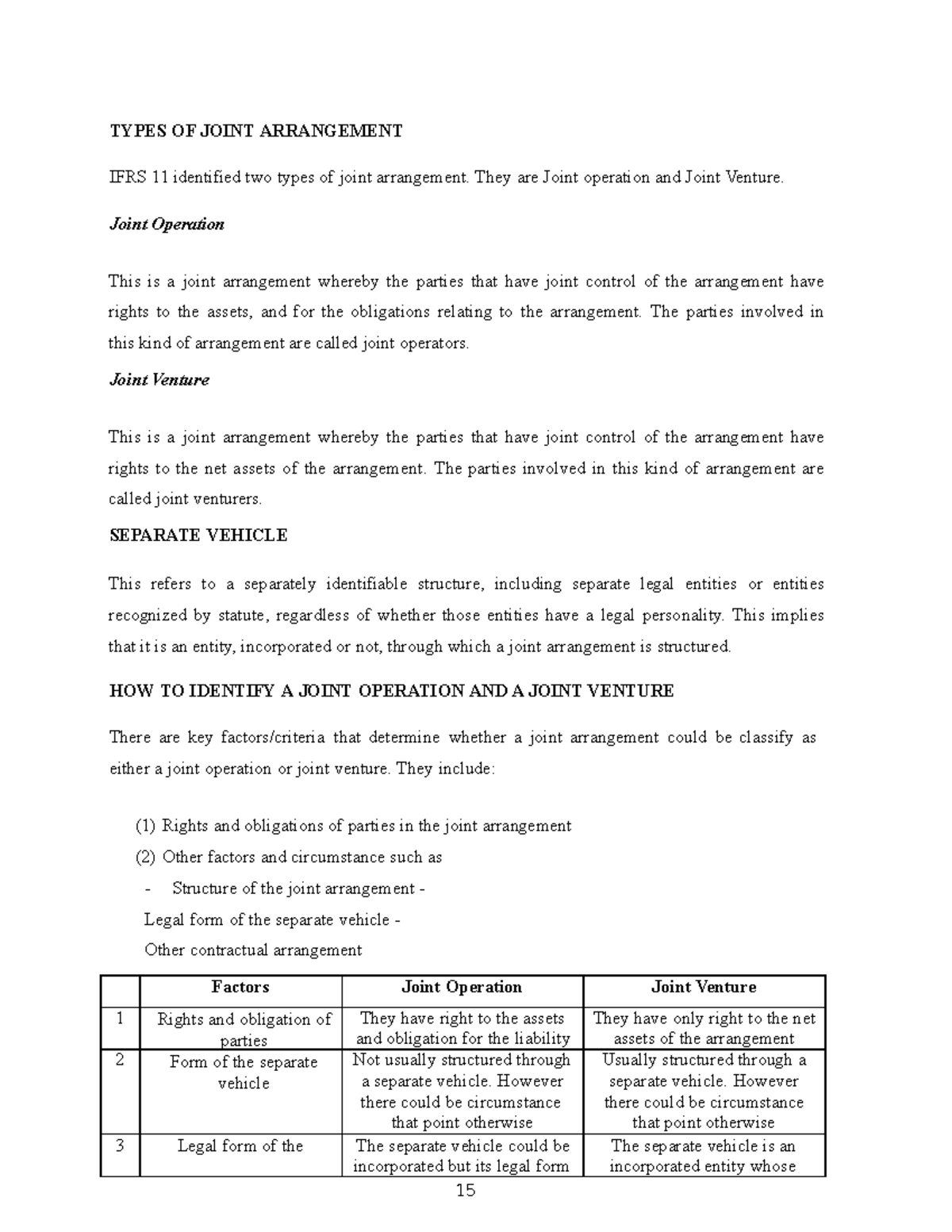 Acctg414 Lecture Notes - TYPES OF JOINT ARRANGEMENT IFRS 11 Identified ...