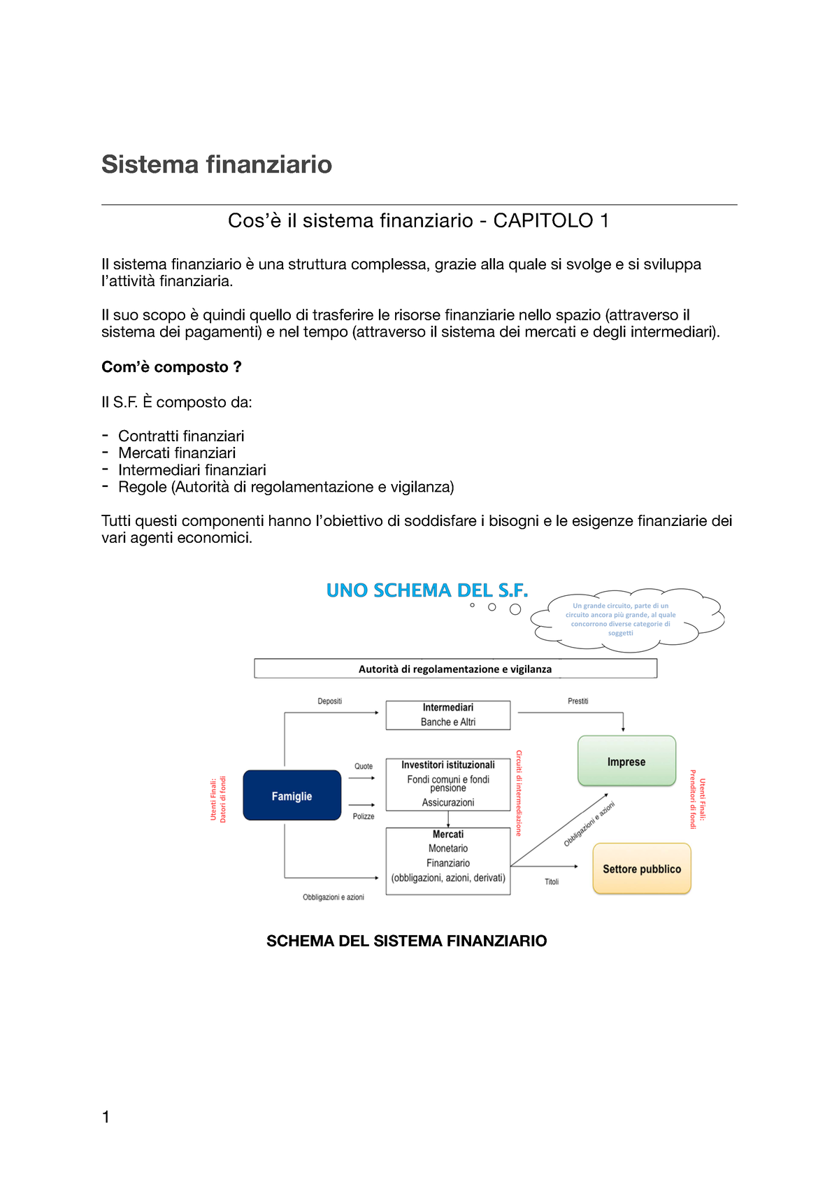 Appunti Capitoli 1 A 4 - Sistema Finanziario Cos’è Il Sistema ...