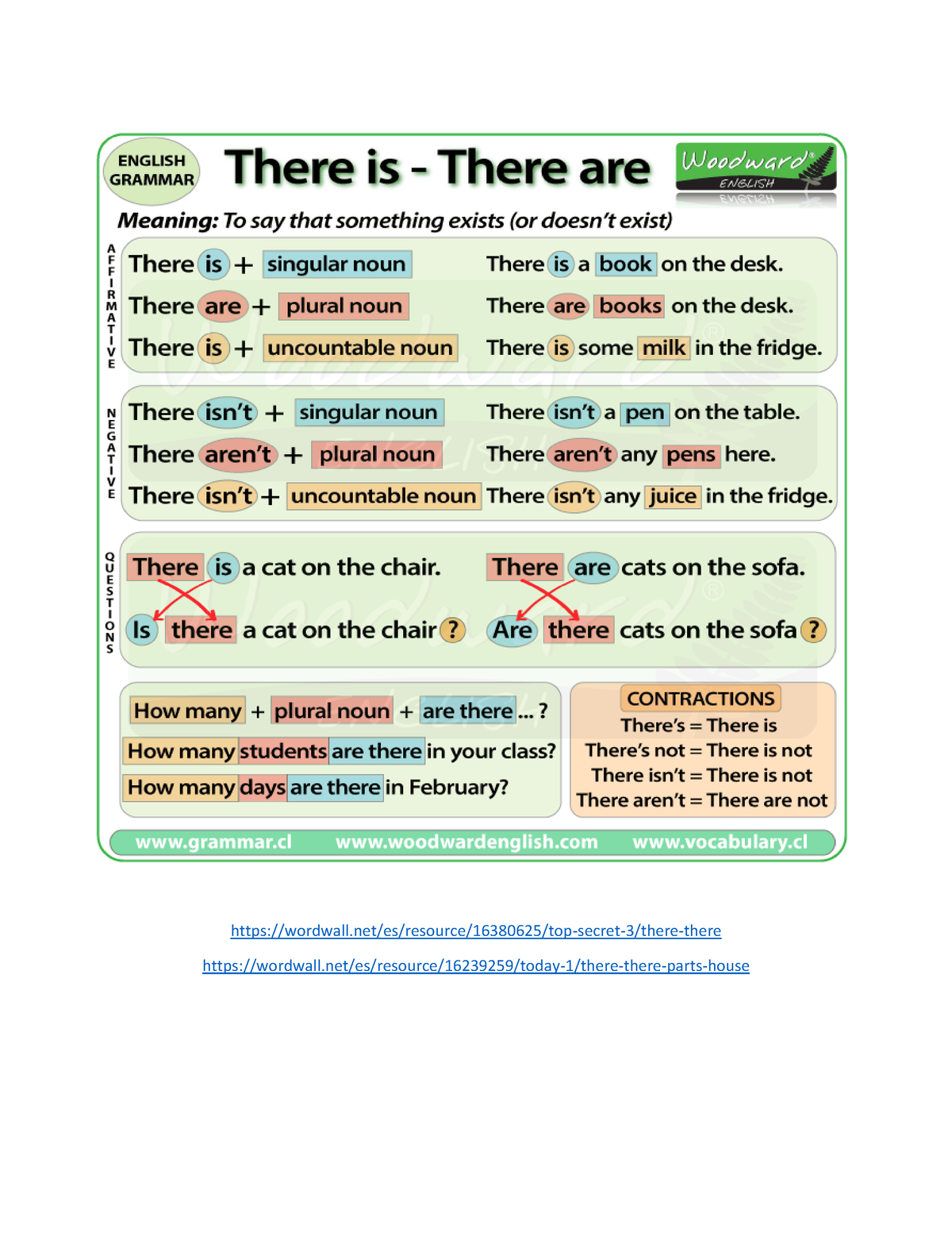 8-there-is-there-are-preparation-ingl-s-ii-studocu