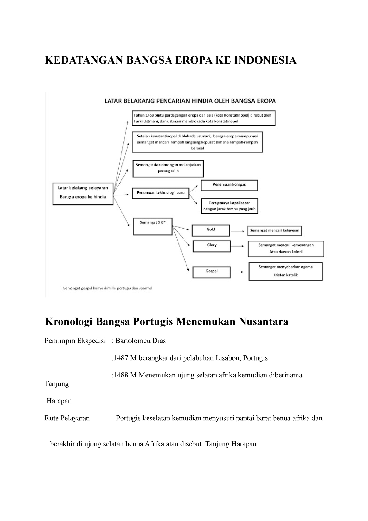 Kedatangan Bangsa Eropa KE Indonesia - KEDATANGAN BANGSA EROPA KE ...