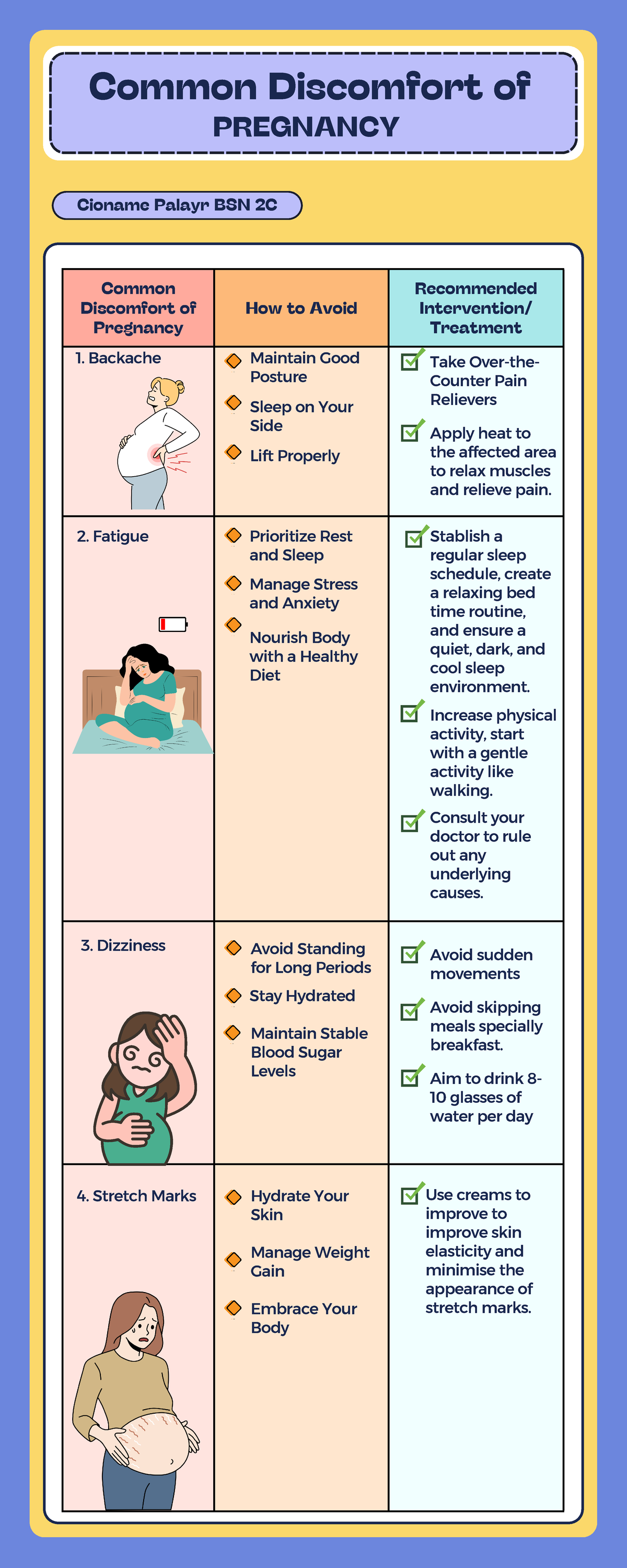 Cioname Palayar - Common discomfort of pregnancy - Common Discomfort of ...