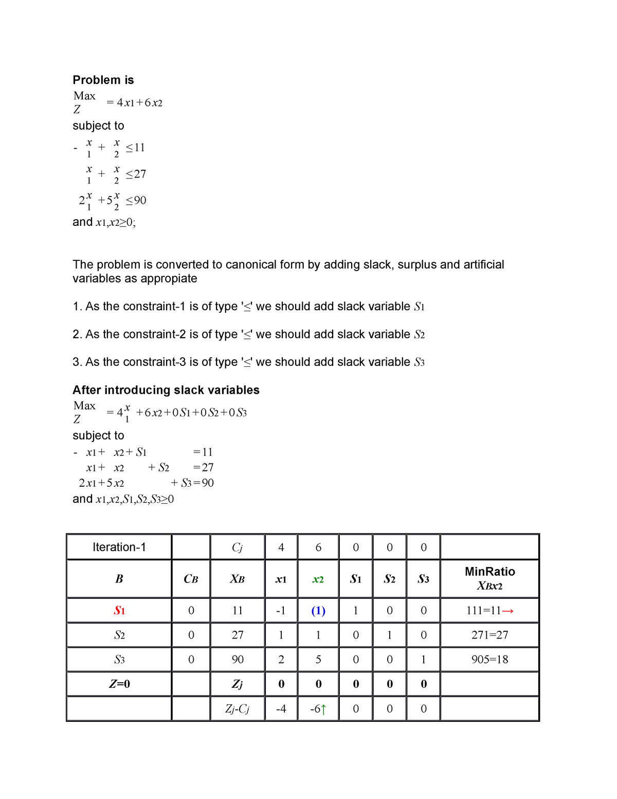 try-this-out-mngmnt-science-problem-is-max-z-4-x-1-6-x-2-subject-to-x-1-x-2-11-x-1