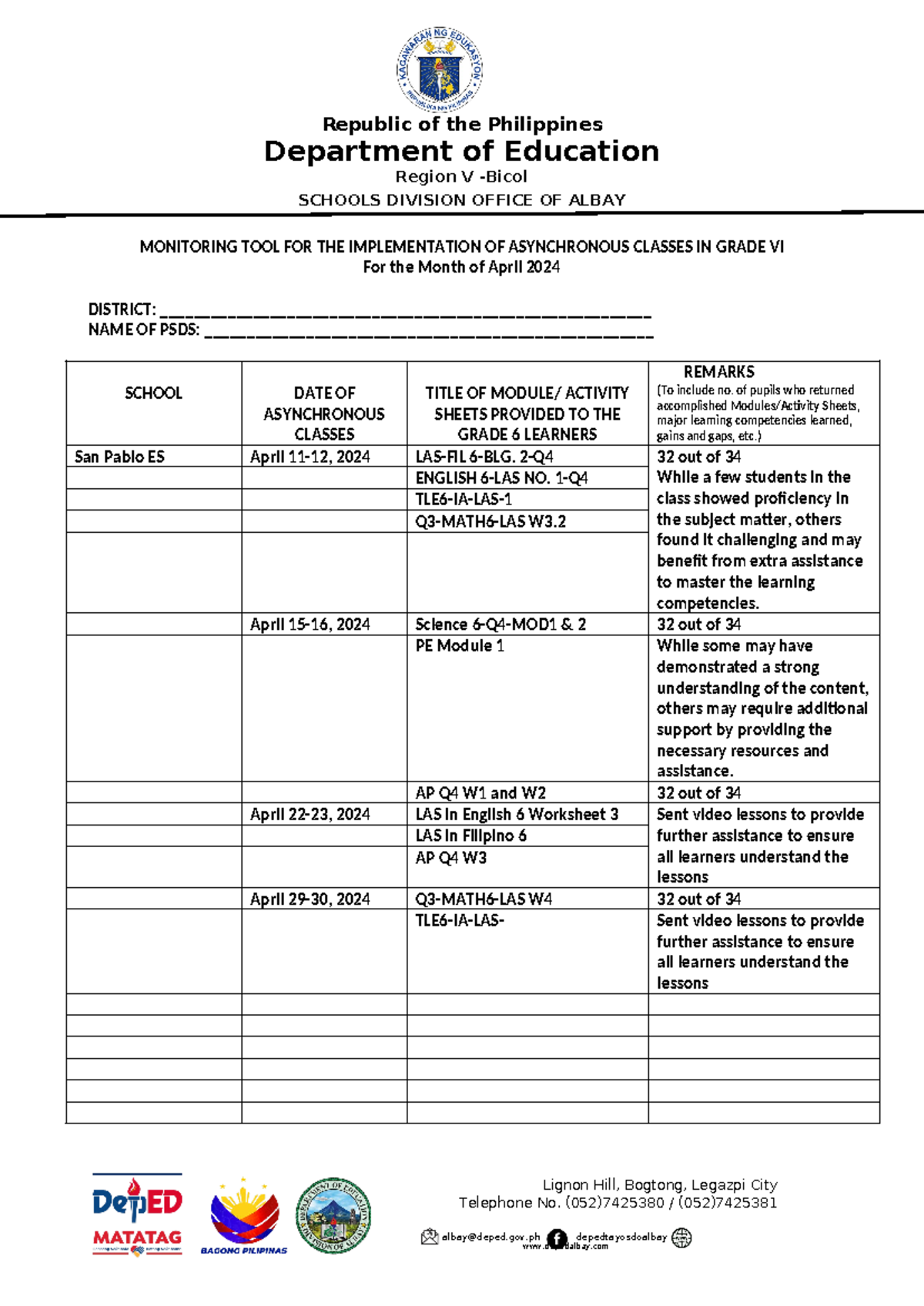 Monitoring-OF- Asynchronous- Classes- Grade VI - Lignon Hill, Bogtong ...