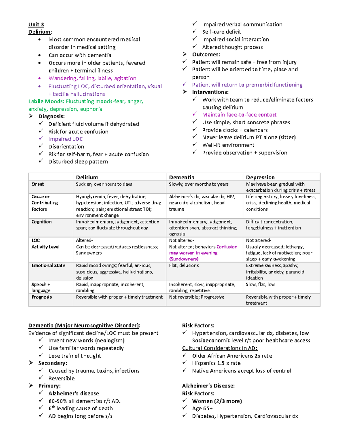 162 Test 3 - Good review - Unit 3 Delirium: - Most common encountered ...