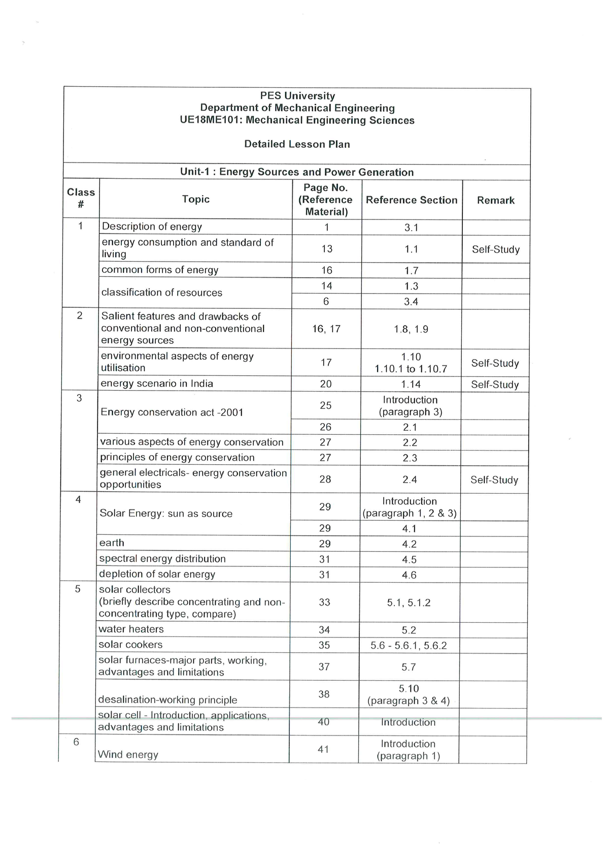 MES Unit 1 - Course Notes - Mechanical - Studocu