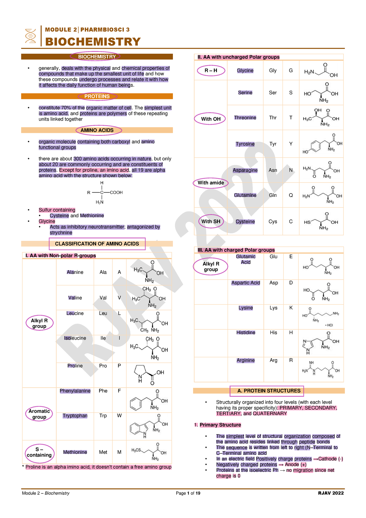 2.1 Biochemistry - BioChem Lec - MODULE 2│PHARMBIOSCI 3 BIOCHEMISTRY ...