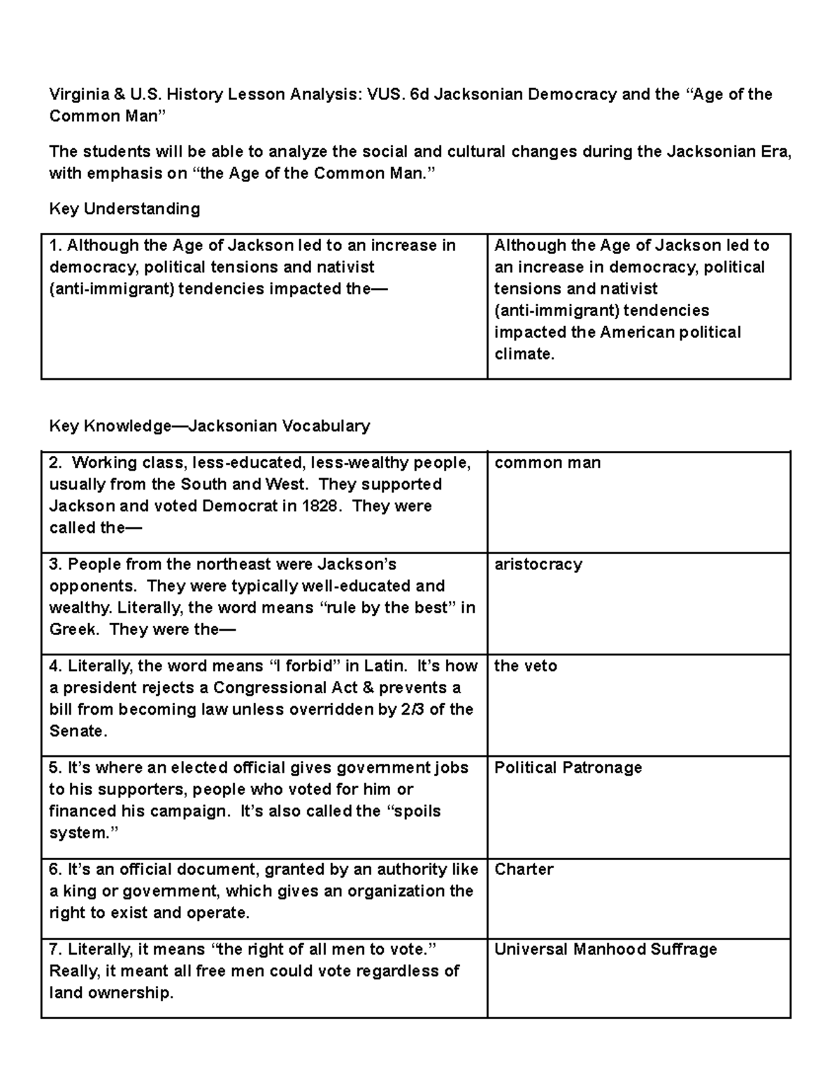 assignment instructions jacksonian democracy