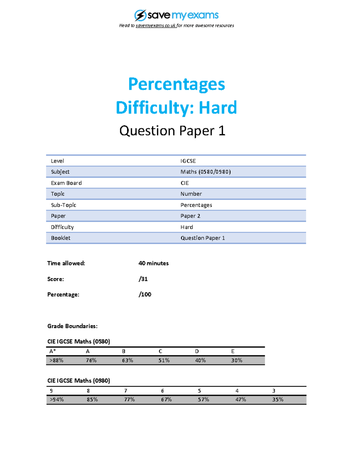learning percentages Question Paper 1 Percentages Difficulty Hard