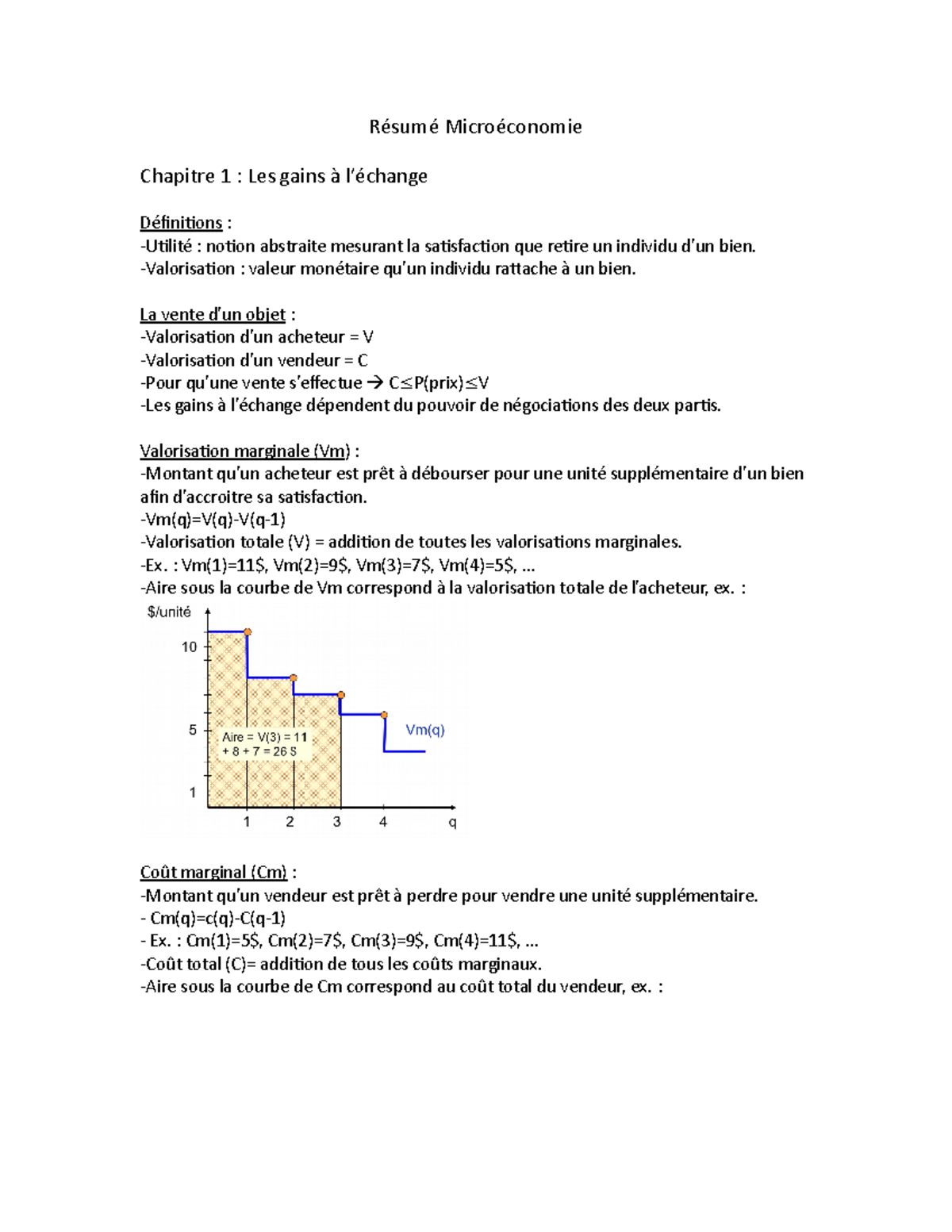 Resume Microeconomie Studocu