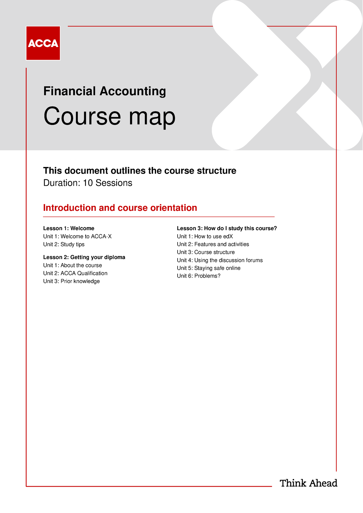 Course Map FA Management Accounting Course Map This Document   Thumb 1200 1696 