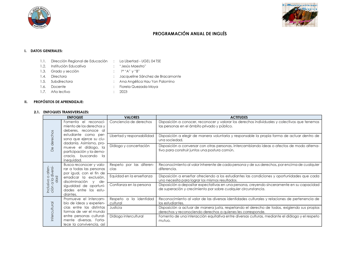 Primer AÑO - P . A - PROGRAMACI”N ANUAL DE INGL.. I. DATOS GENERALES ...