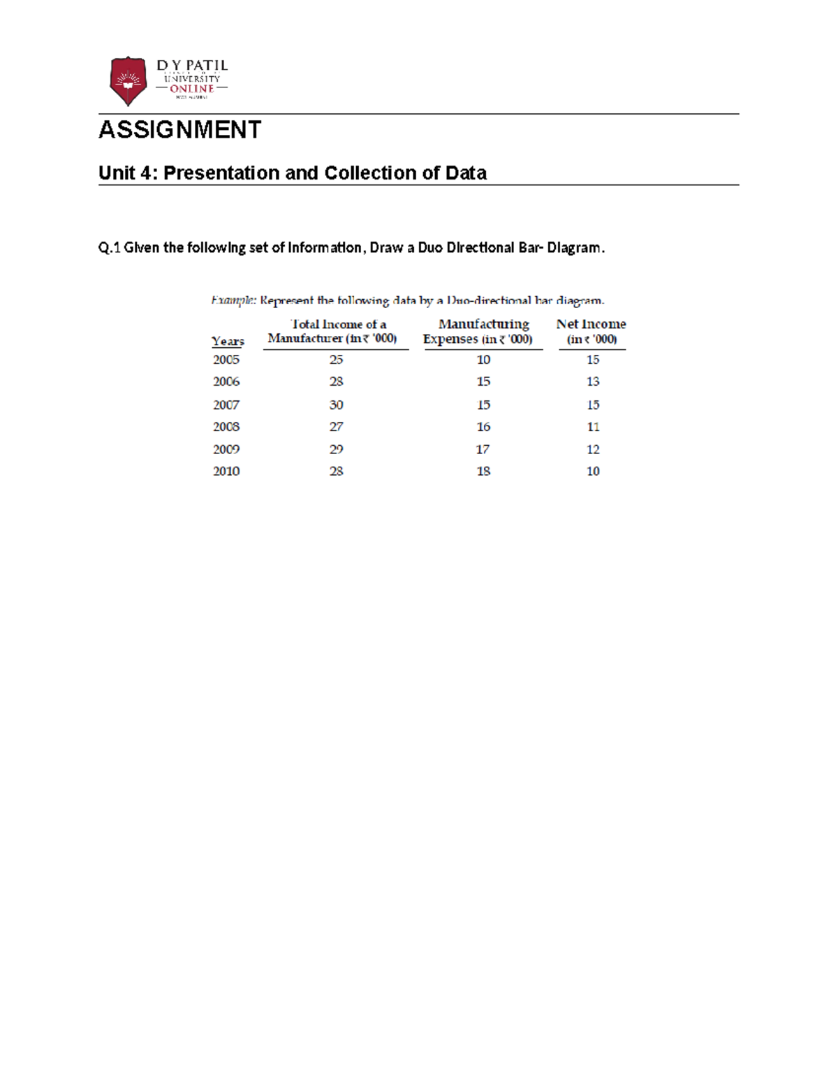 collection of data assignment