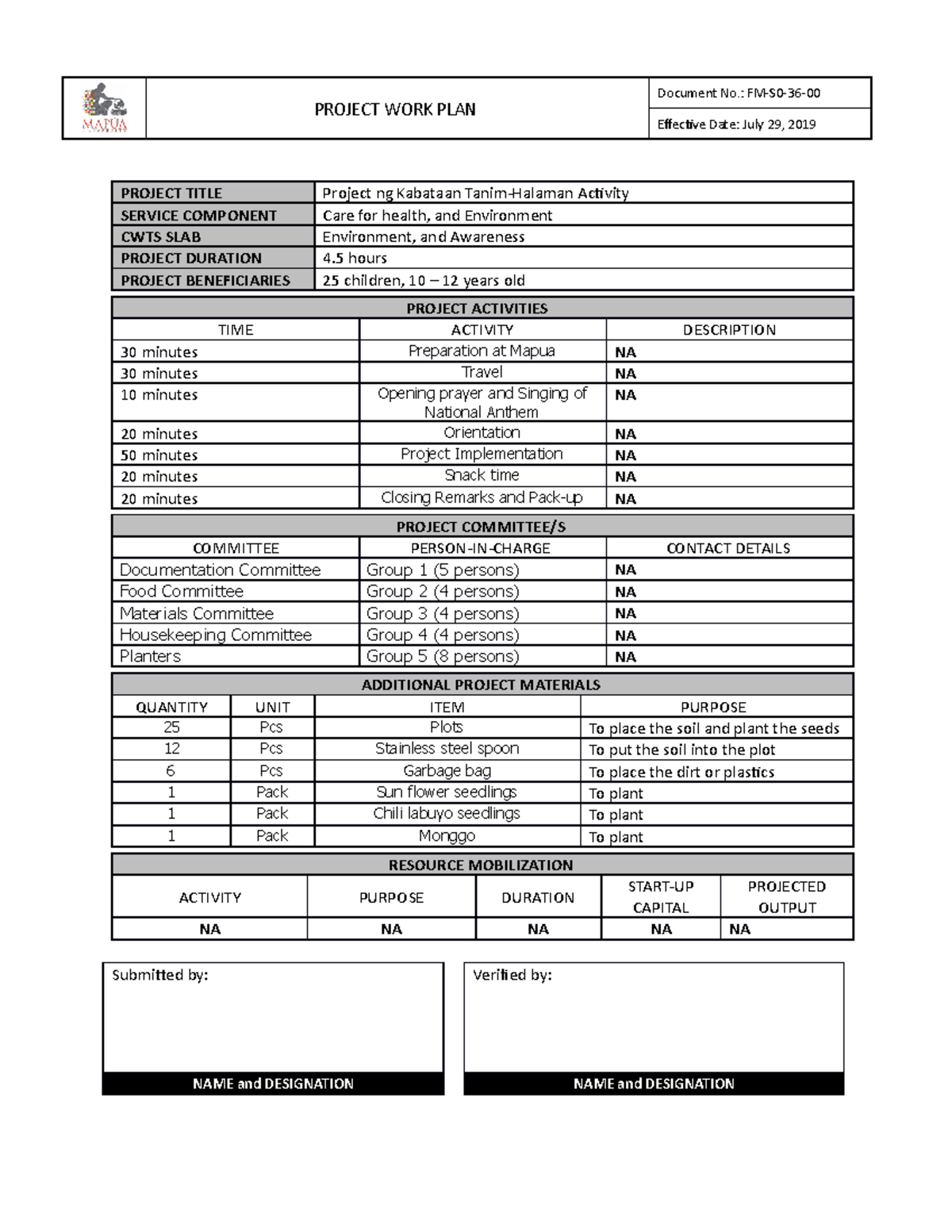 CWTS102 A77 PWP - This is for the project proposal - PROJECT WORK PLAN ...