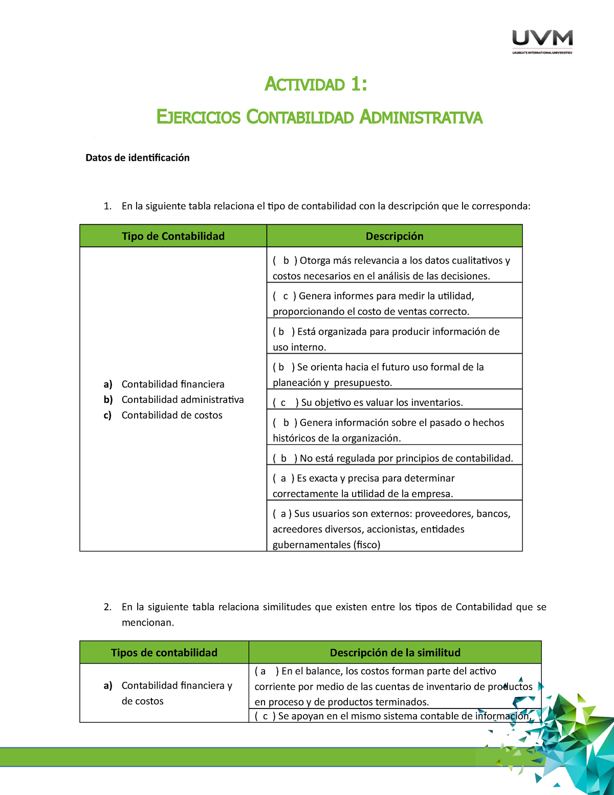 U1 Ejercicios A1 - UNIDAD 1 ACTIVIDAD 1 - ACTIVIDAD 1 : EJERCICIOS ...