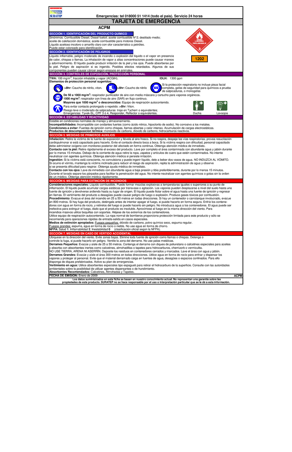 Tarjeta acpm - SECCIÓN 1. IDENTIFICACIÓN DEL PRODUCTO QUÍMICO Sinónimos ...