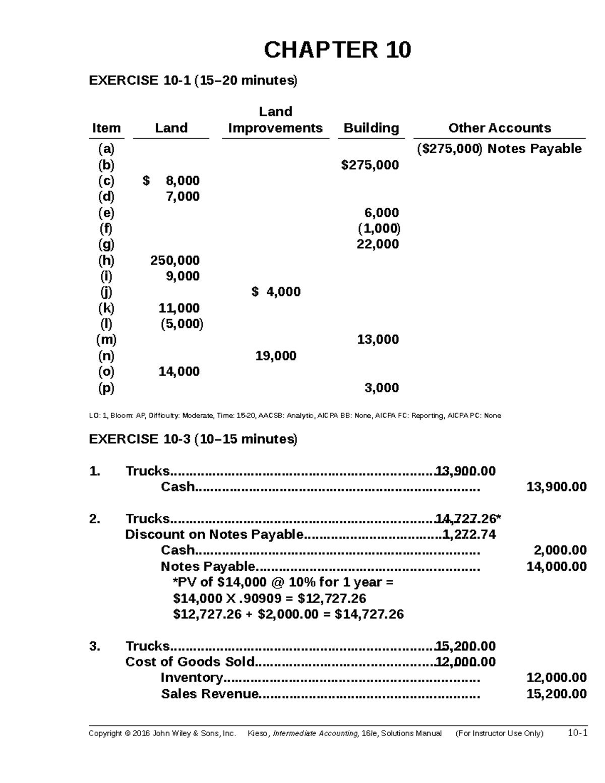 chapter-10-chapter-10-exercise-10-1-15-20-minutes-item-land-land