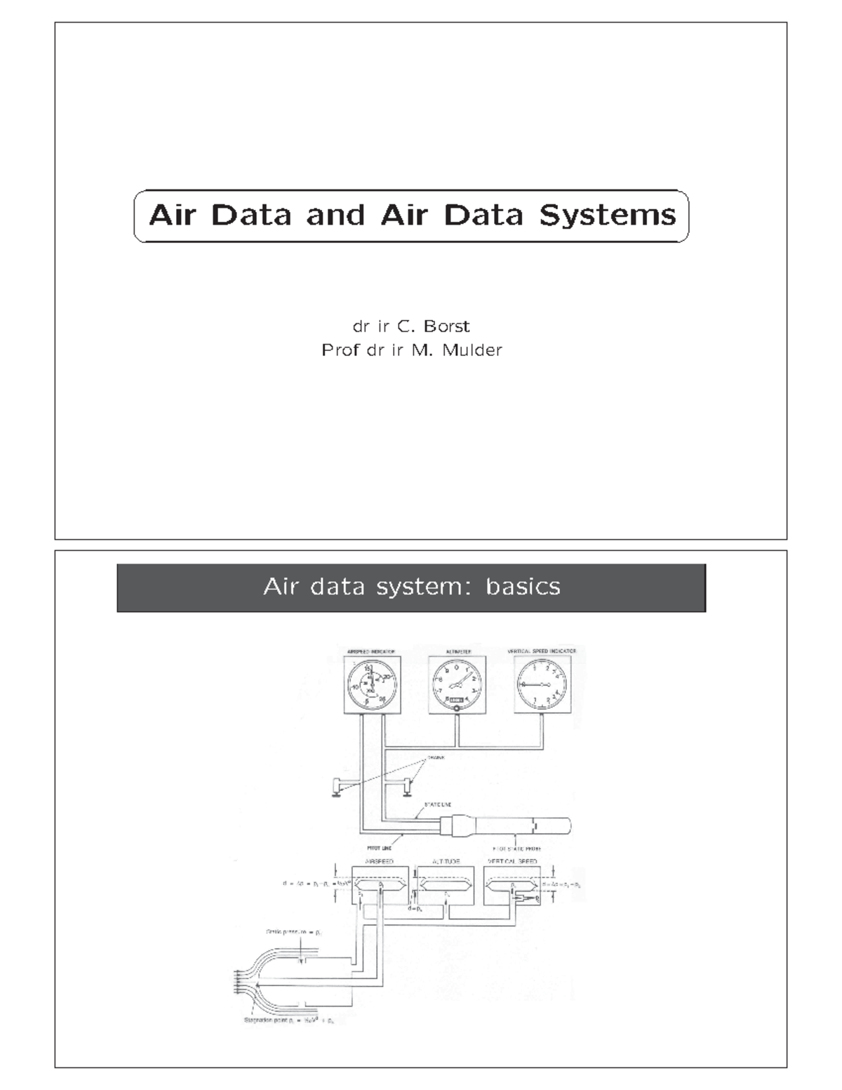 Air Data Systems handout Air Data and Air Data Systems dr ir C. Borst