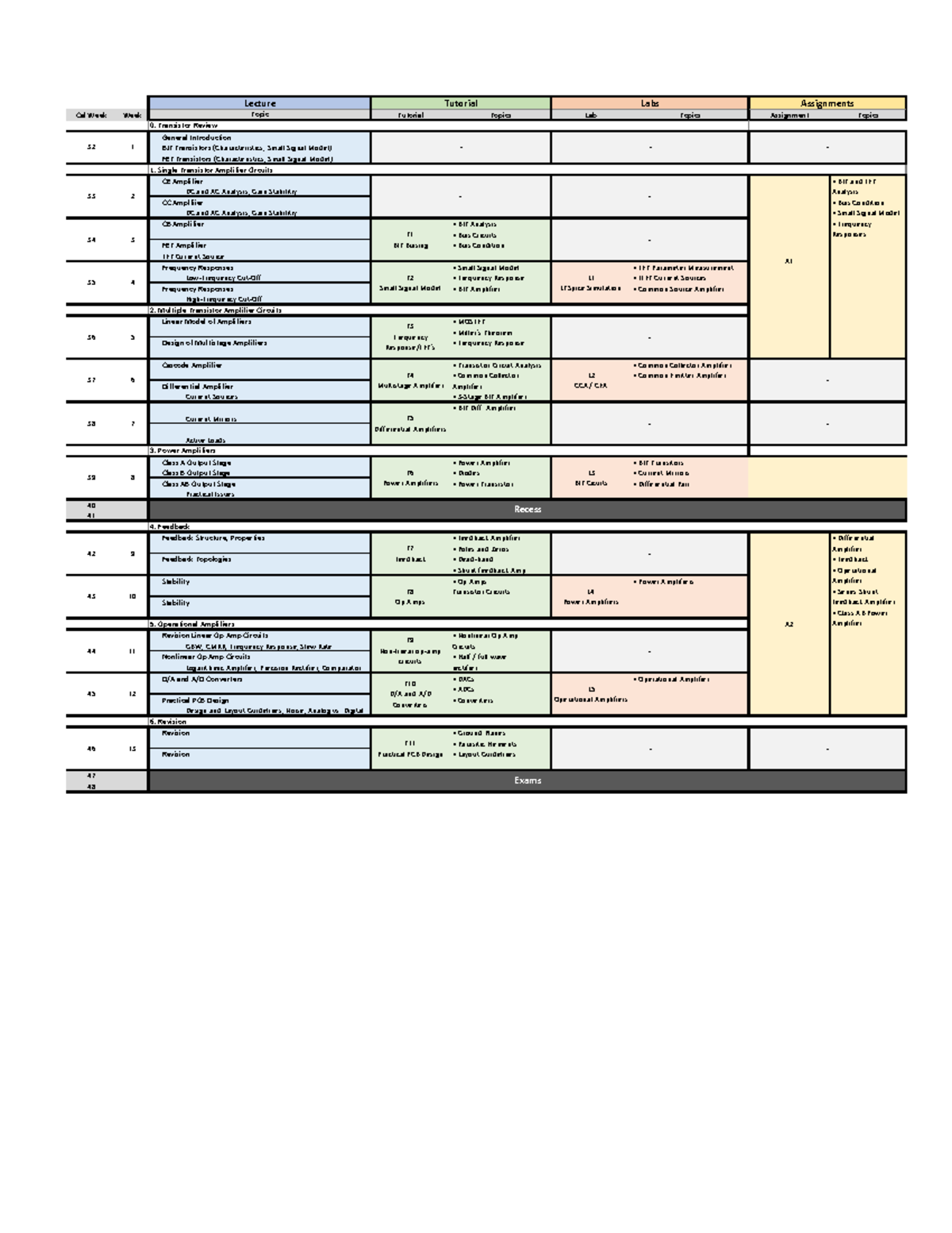 ELEC3240- Admin weekly schedule v2 - Cal Week Week Tutorial Topics Lab ...