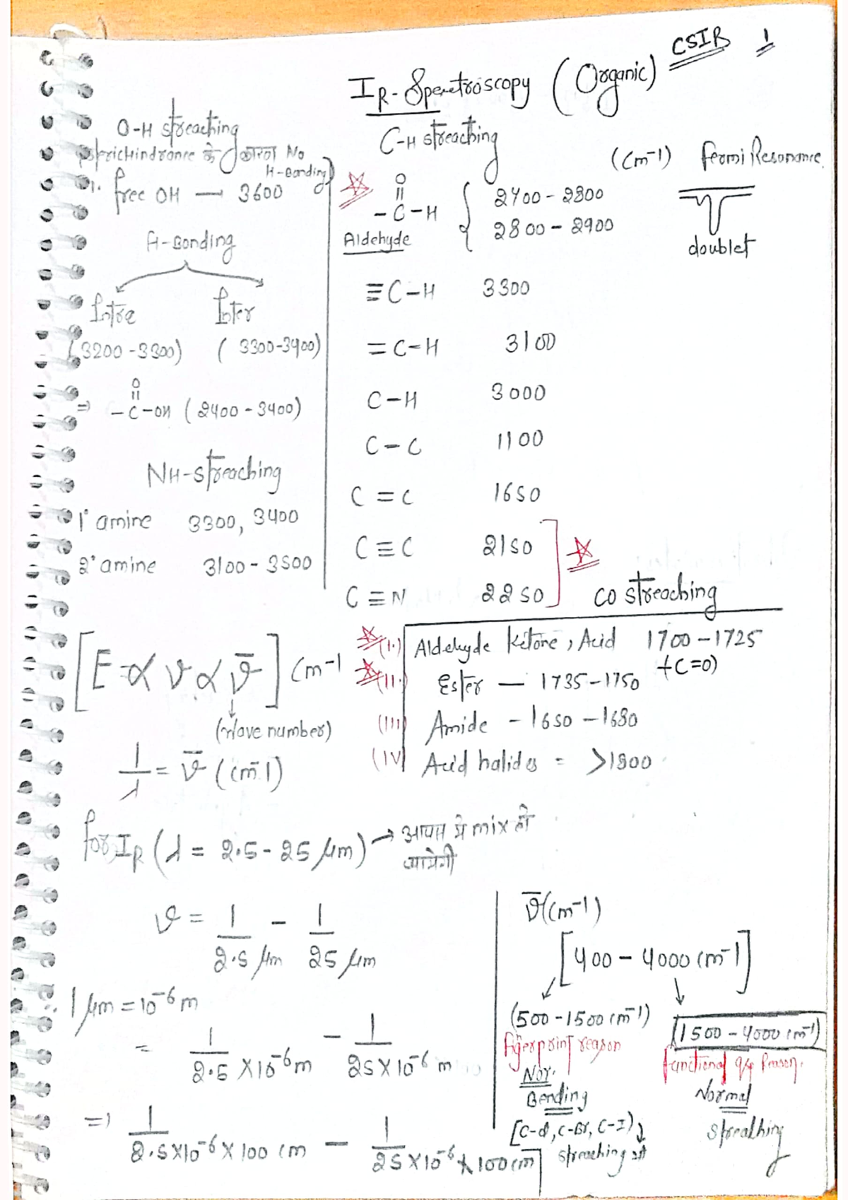 IR Spectroscopy Handwritten Notes Chem Content MSc