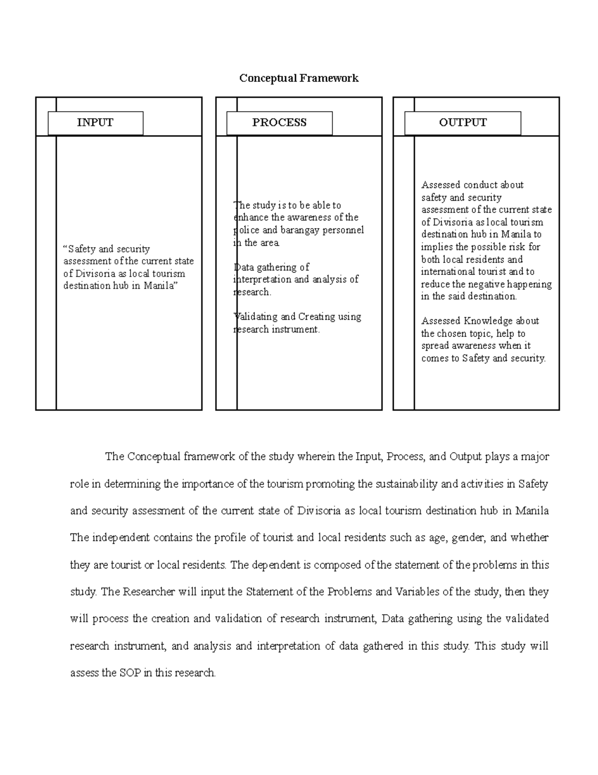 CF - Summary BS Pharmacy - Conceptual Framework The Conceptual ...
