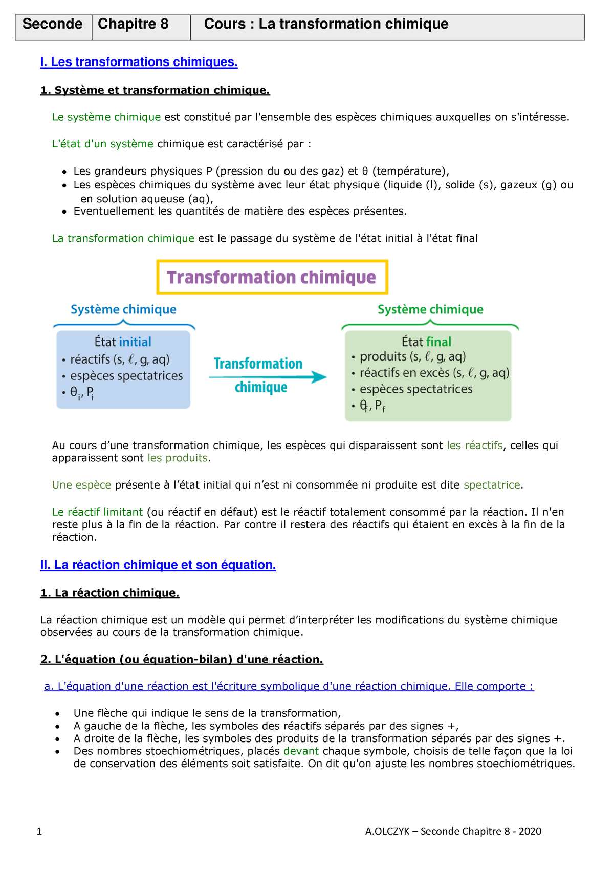 La Réaction Chimique Cours Chap8 - I. Les Transformations Chimiques. 1 ...