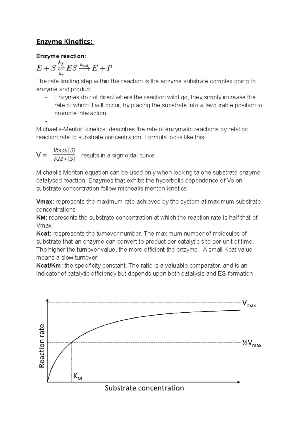 Enzyme Enzyme Enzyme reaction The rate limiting