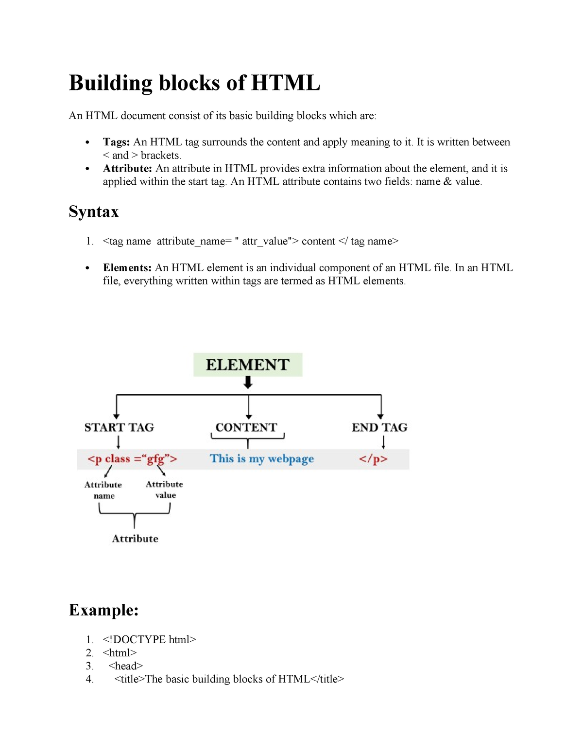 Building Blocks Of HTML2 - It Is Written Between Brackets. Attribute ...