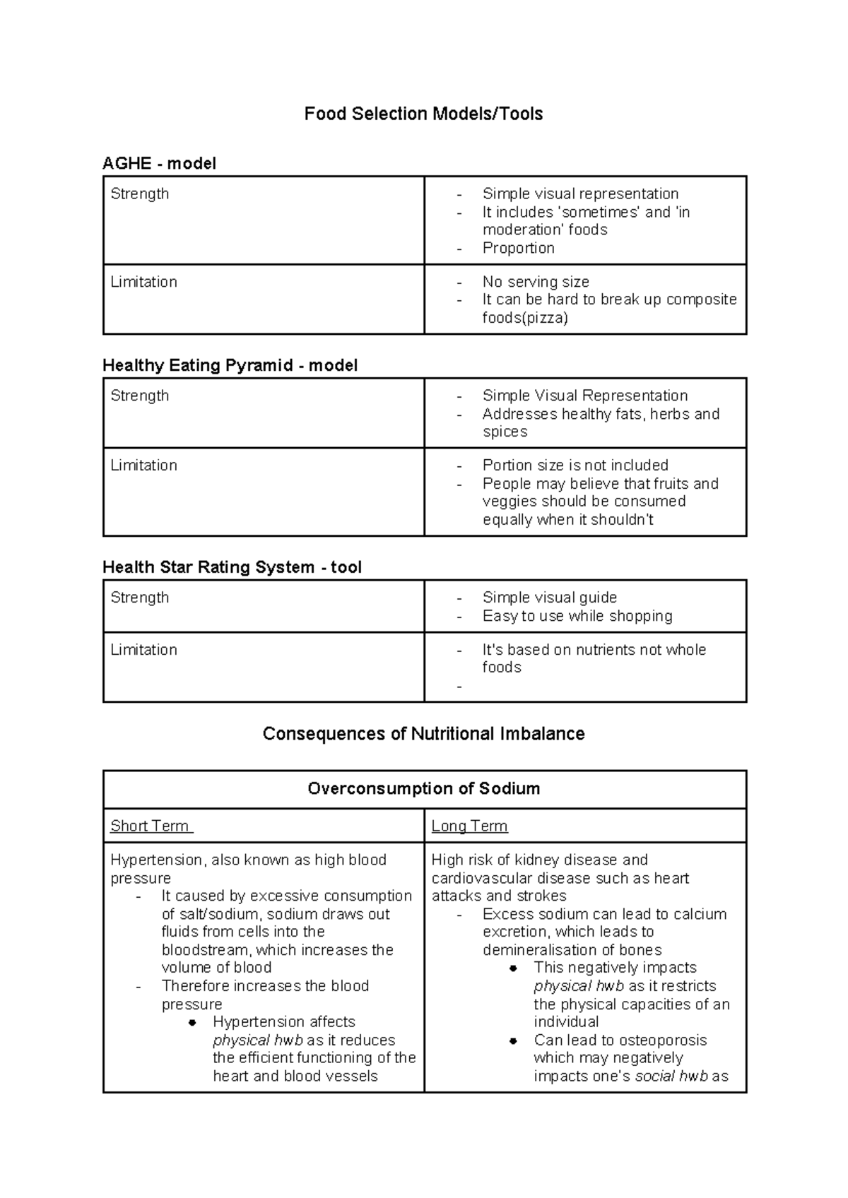 HHD - Chapter 4 - Food Selection Models/Tools AGHE - model Strength ...