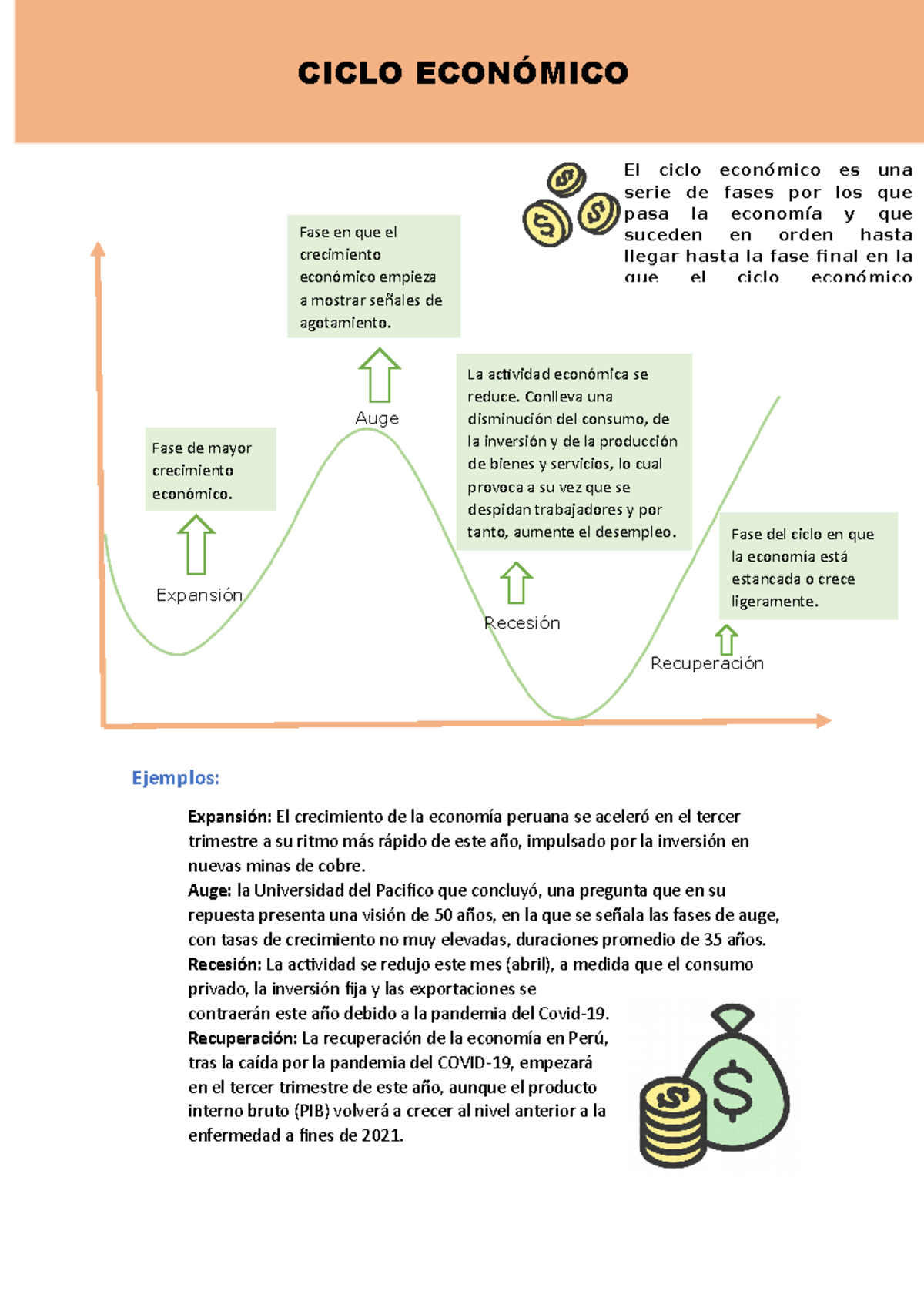 Ciclo Economico - Lecture Notes 2 - Ejemplos: Expansión: El Crecimiento ...