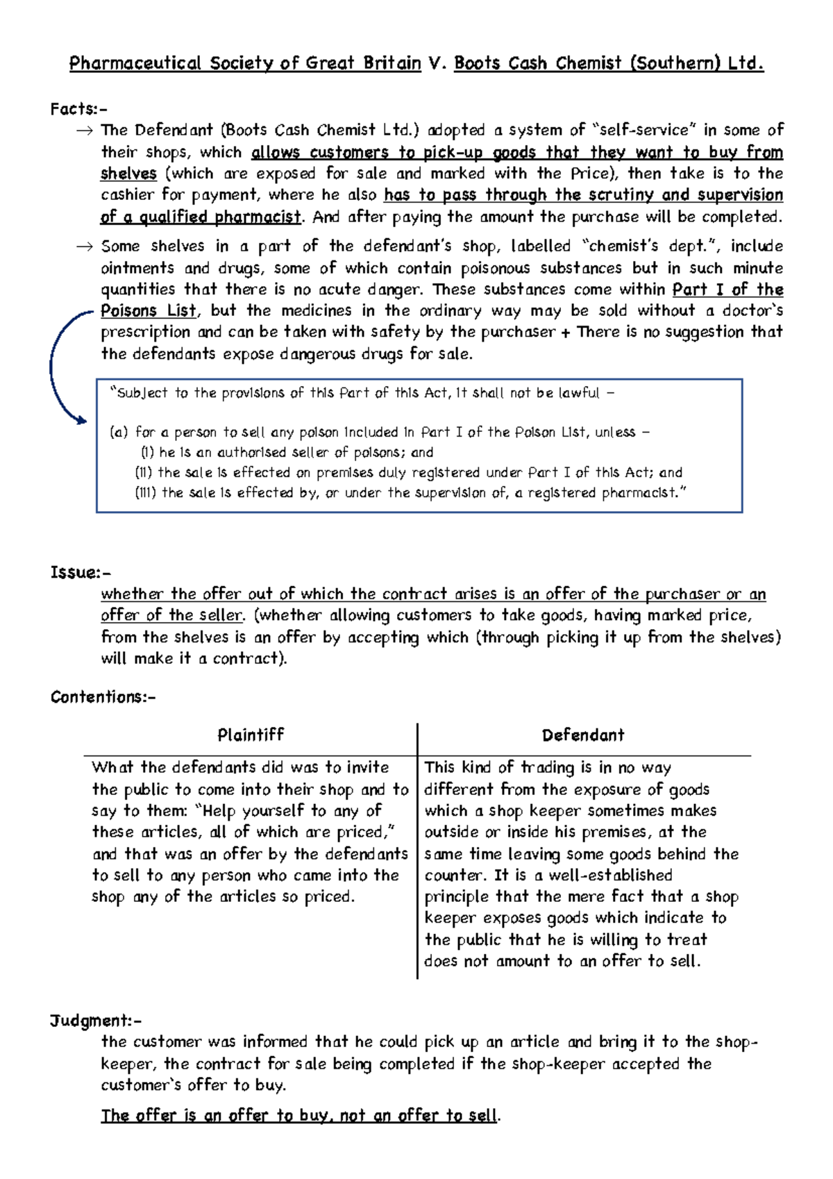 Pharmaceutical Society of Great Britain V Boots Cash Chemist (Southern) Ltd. Facts ® The