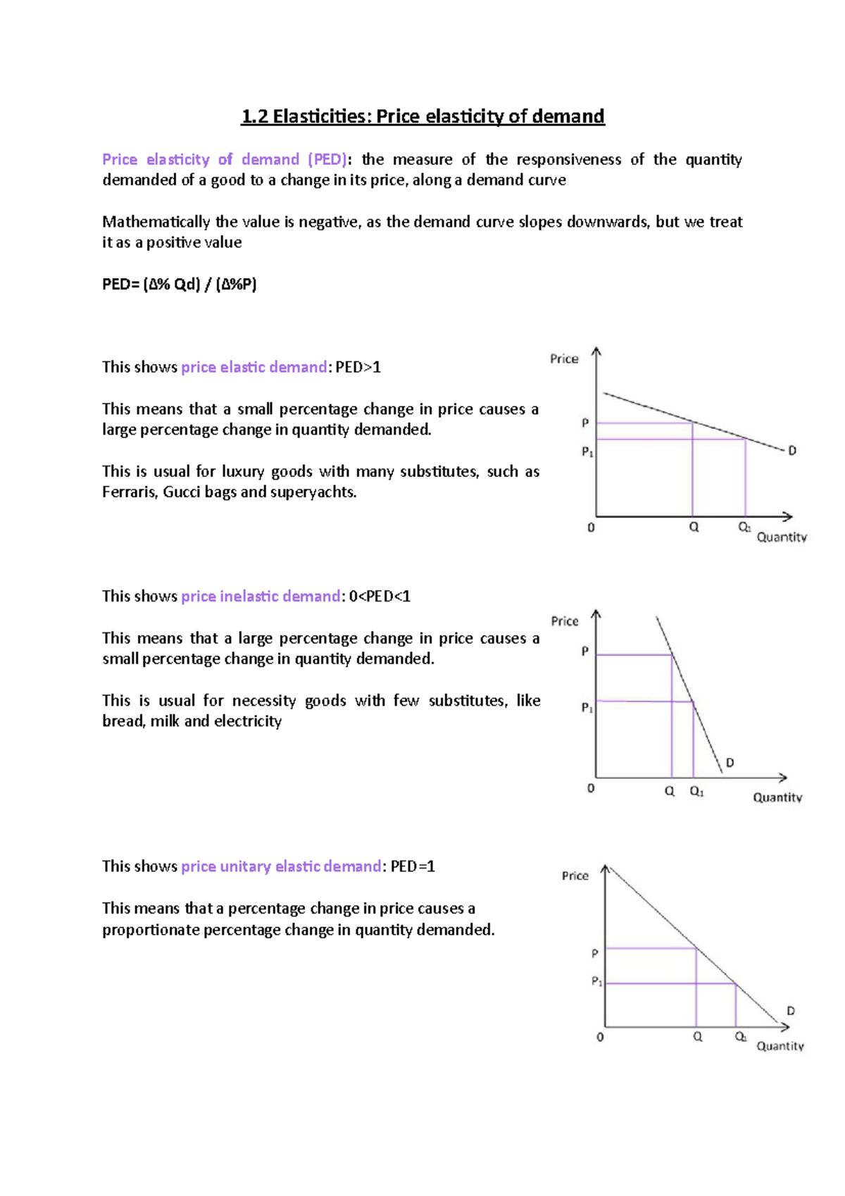 Elasticities Price Elasticity Of Demand 1 Elasticities Price Elasticity Of Demand Price