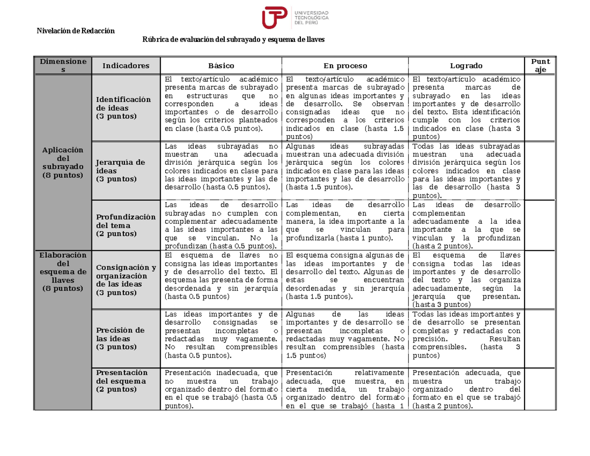 TA1+-+Ru C3u BAbrica+de+calificaciu C 3u B3n+para+el+su Yotapw ...