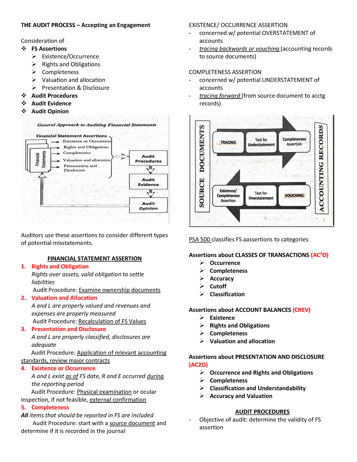 Chapter 4 - Audit Process - THE AUDIT PROCESS – Accepting An Engagement ...