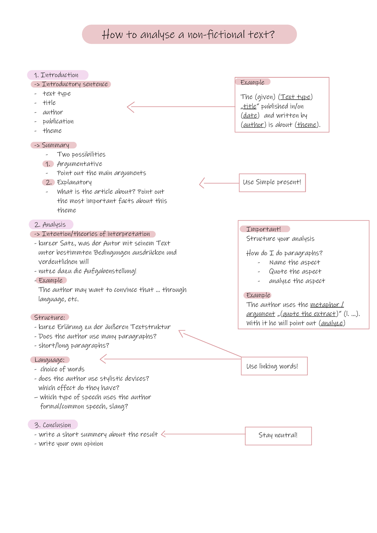 Nonfictional Text Analysis How To Analyse A Non fictional Text 