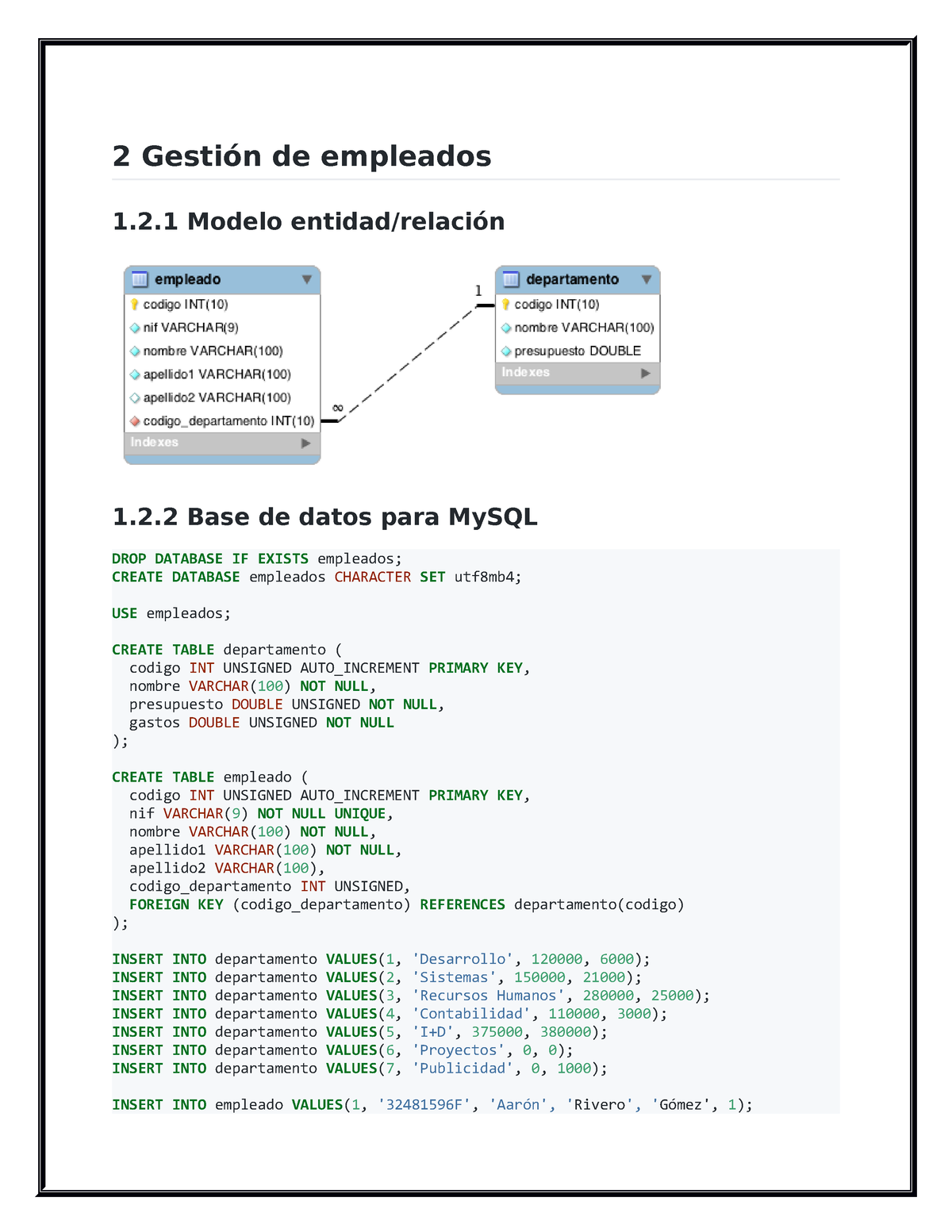 Ejercicos sql 2 practicas 2 Gestión de empleados 1 2 Modelo entidad