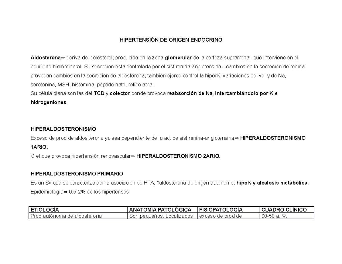 Signos de hipertensión aldosterona normal con baja renina