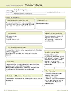 Sildenafil Medication templates Reproductive and Urinary