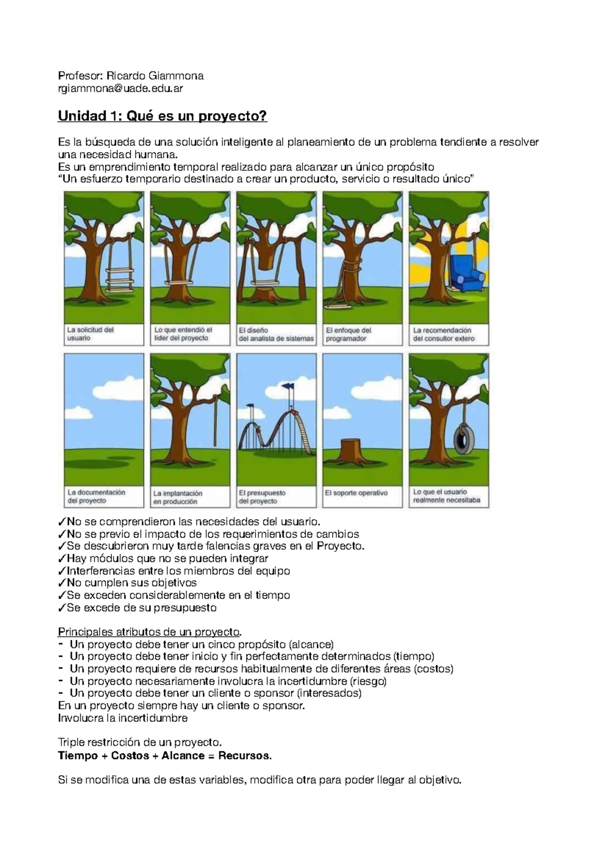 Gerenciamiento De Proyectos Profesor Ricardo Giammona Rgiammona Unidad 1 Qué Es Un 7241