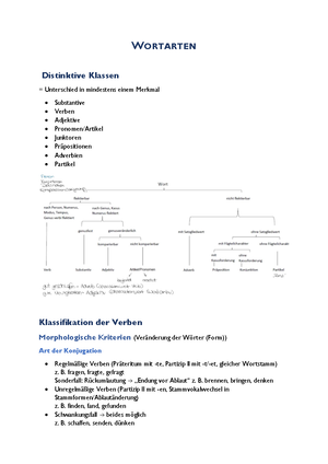 AB Aufbau Einer Gedichtanalyse - EINLEITUNG Textdaten: Autor, Titel ...