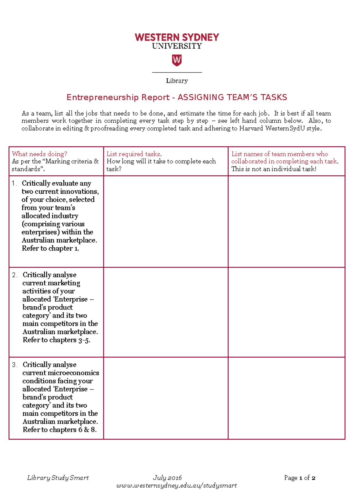 Assigning Team Tasks - outline for classwork - Entrepreneurship Report ...