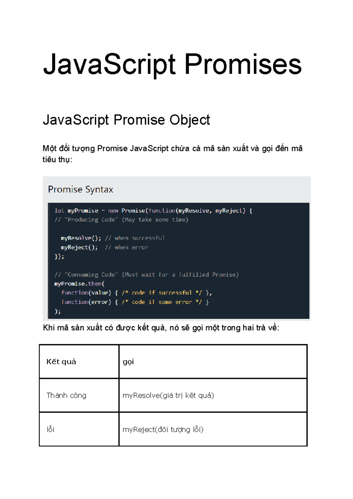 JS - ... - JavaScript Promises JavaScript Promise Object Một đối tượng ...