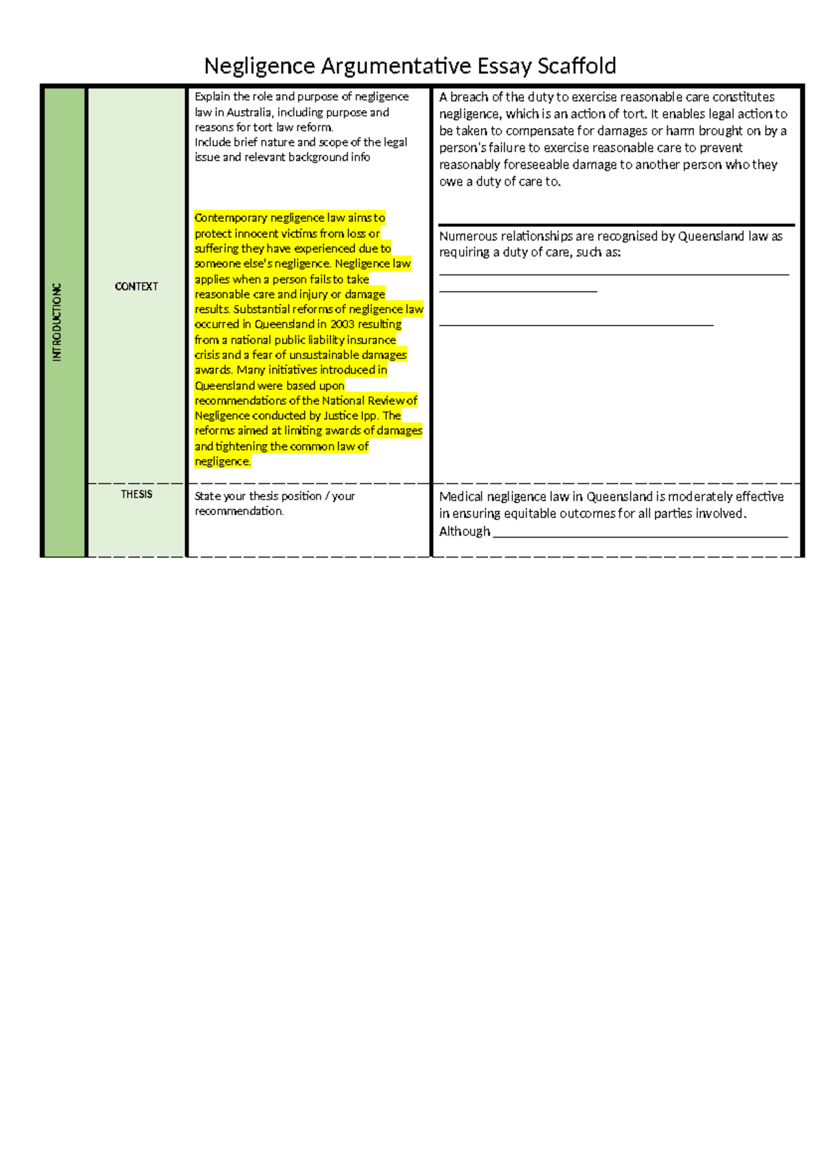 Argumentative Essay Planner Scaffold - Negligence Argumentative Essay ...