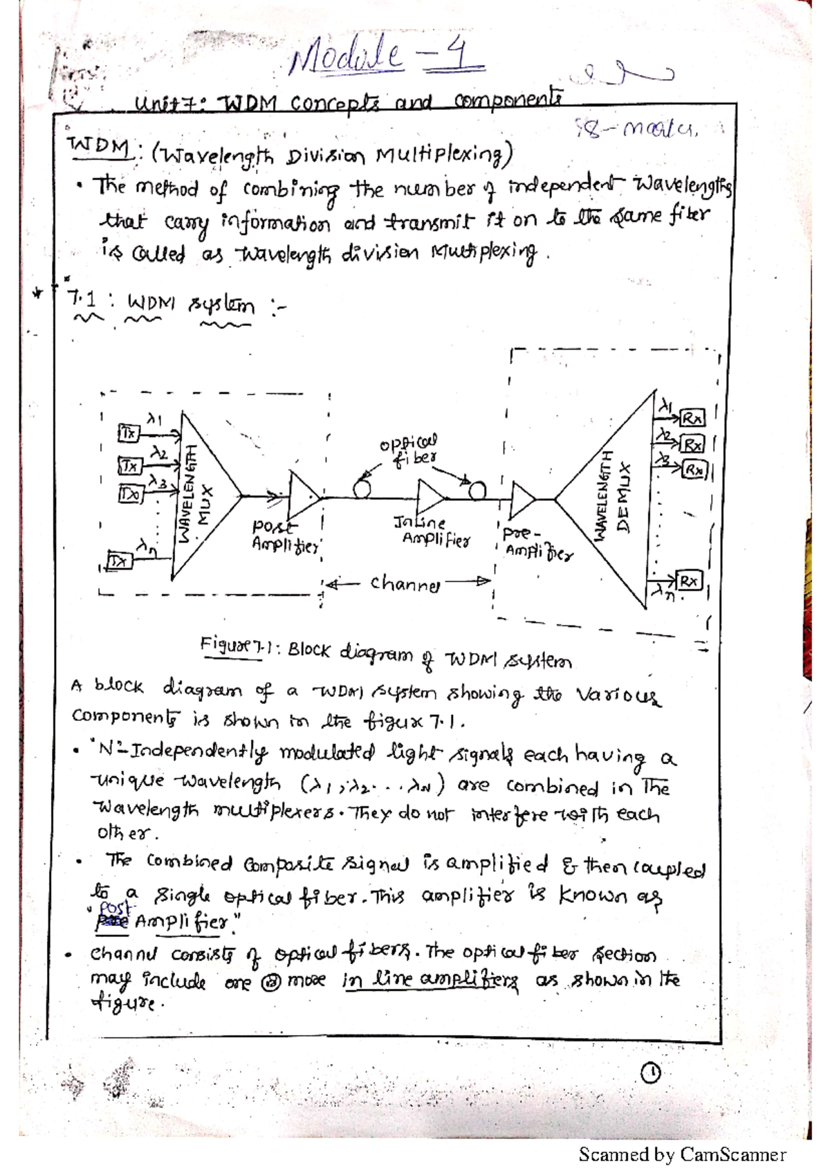 FON-Mod4 - Lecture notes - Fiber optic networks - Studocu
