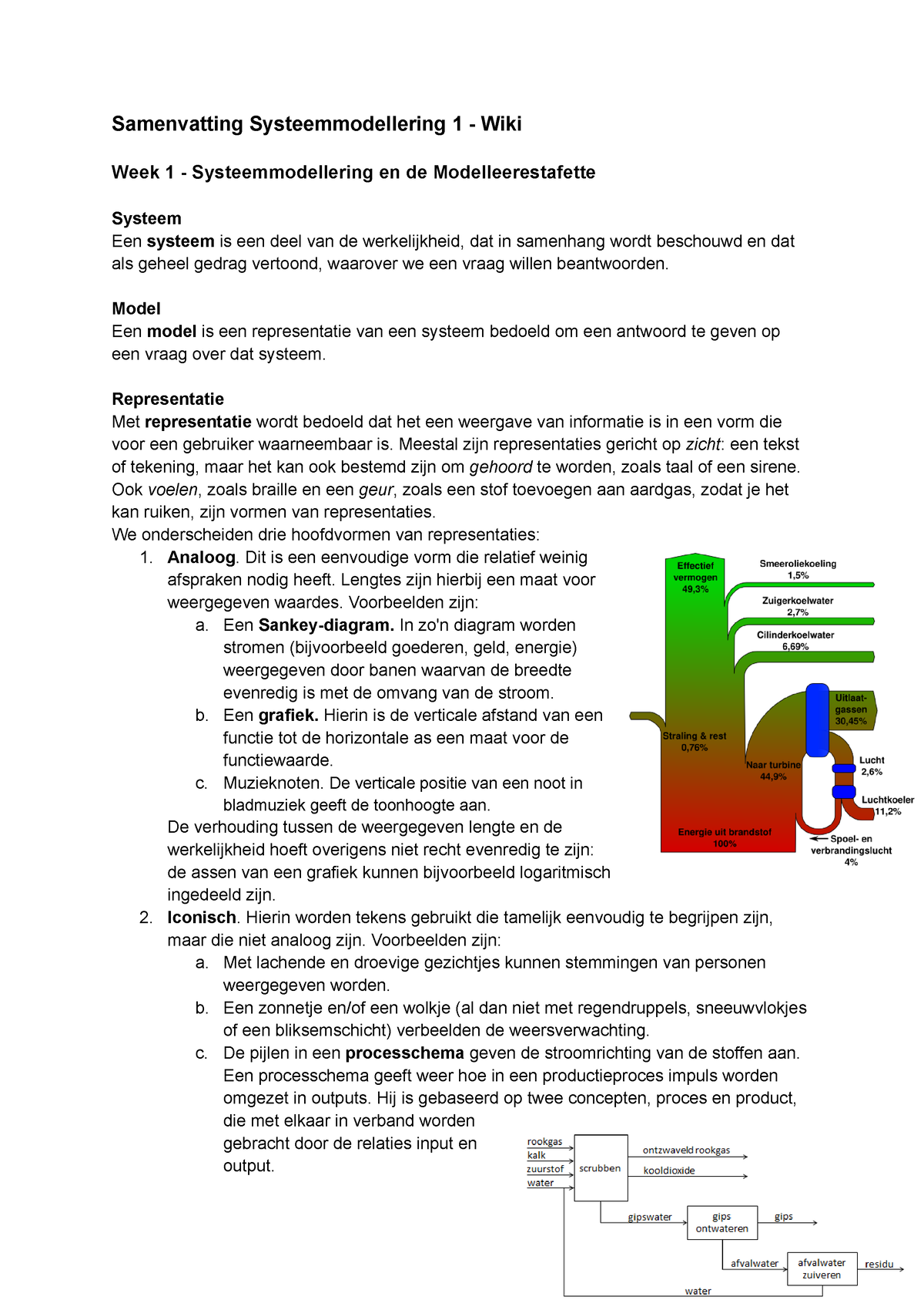 Samenvatting Systeemmodellering 1 - Wiki Systeem, Model, Representatie ...