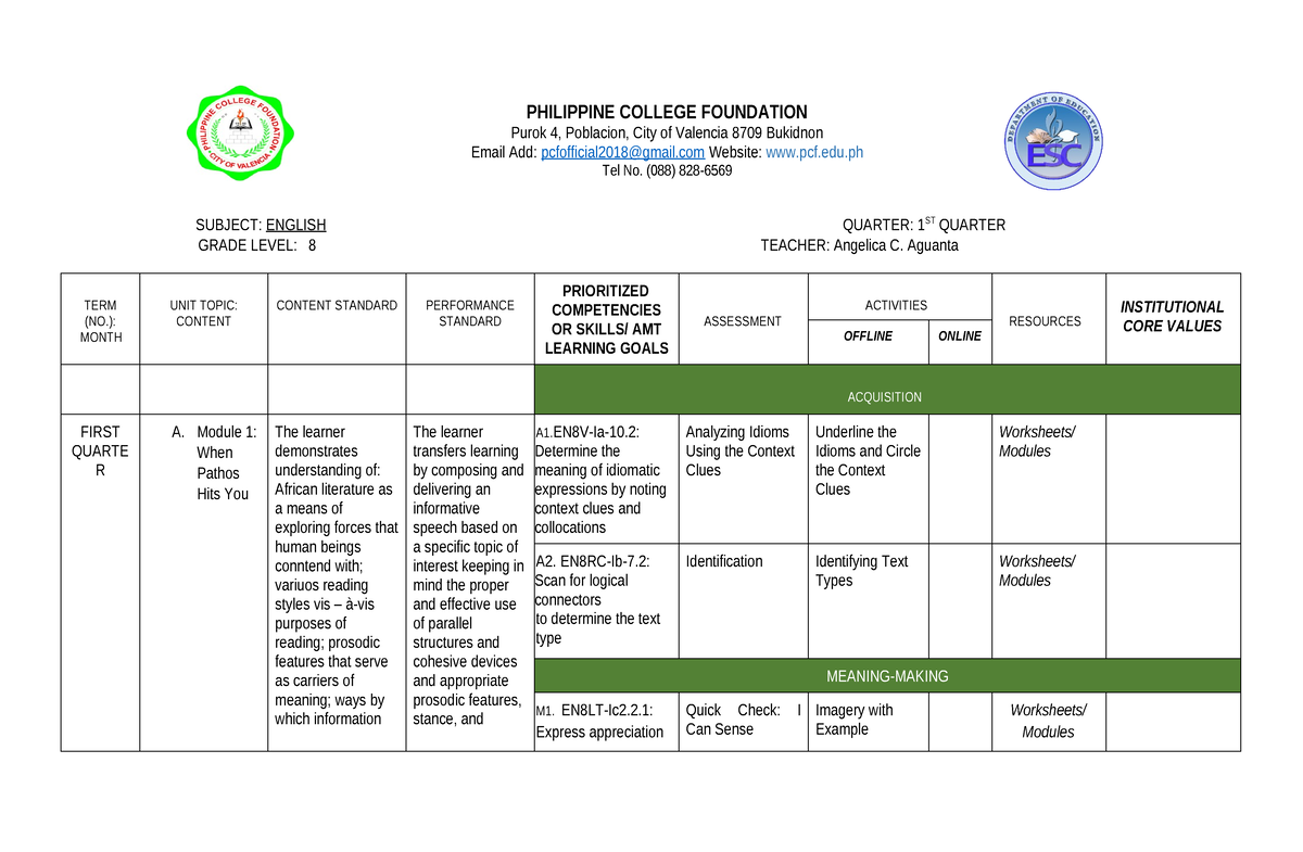 Grade 8 CURR MAP UNIT 1 - n/a - PHILIPPINE COLLEGE FOUNDATION Purok 4 ...