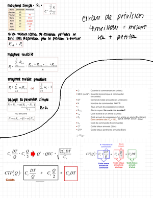 [Solved] V ou F Les termes demande et ventes sont synonymes V ou F Si ...