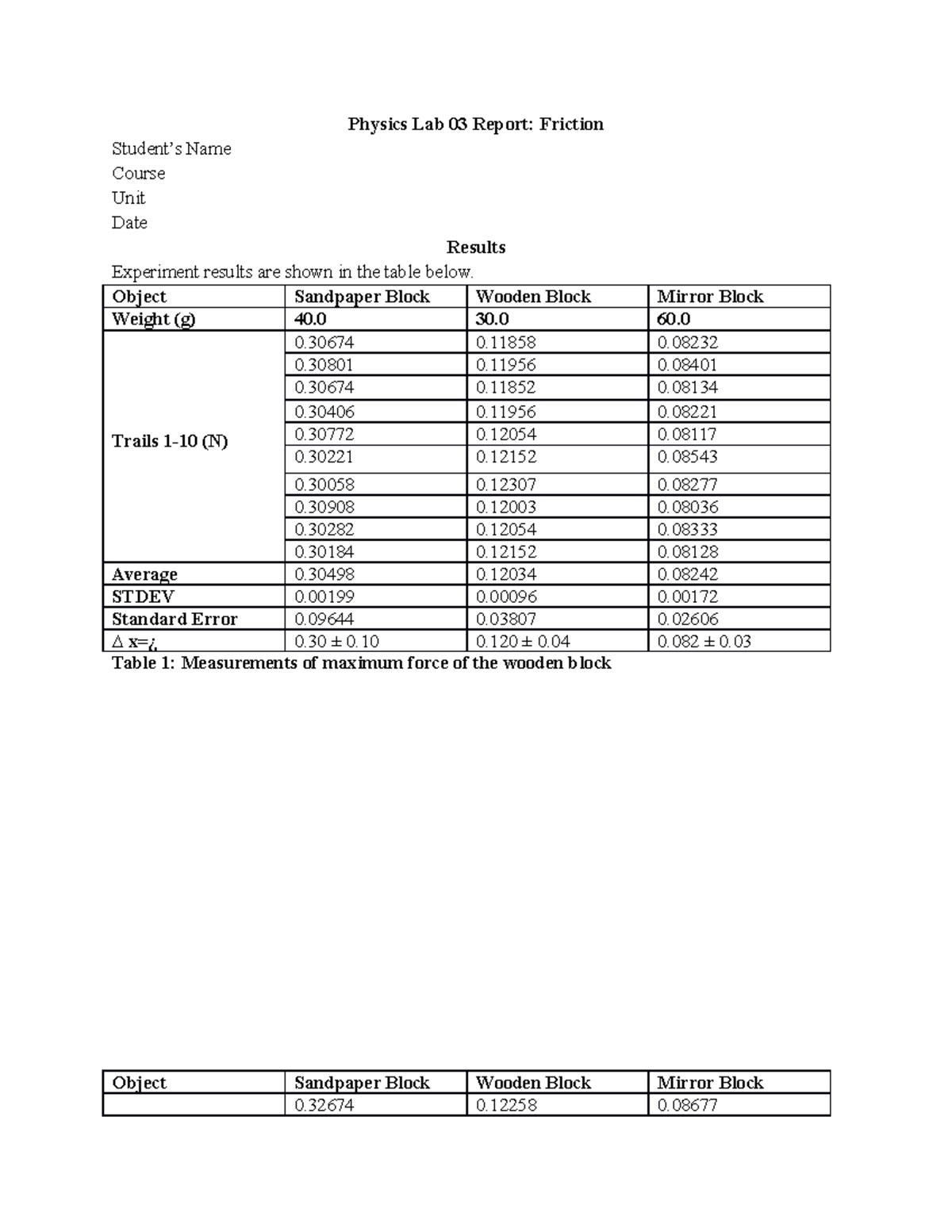24595 Physics Lab 03 Report - Physics Lab 03 Report: Friction Student’s ...