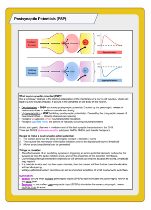 blood pressure case study