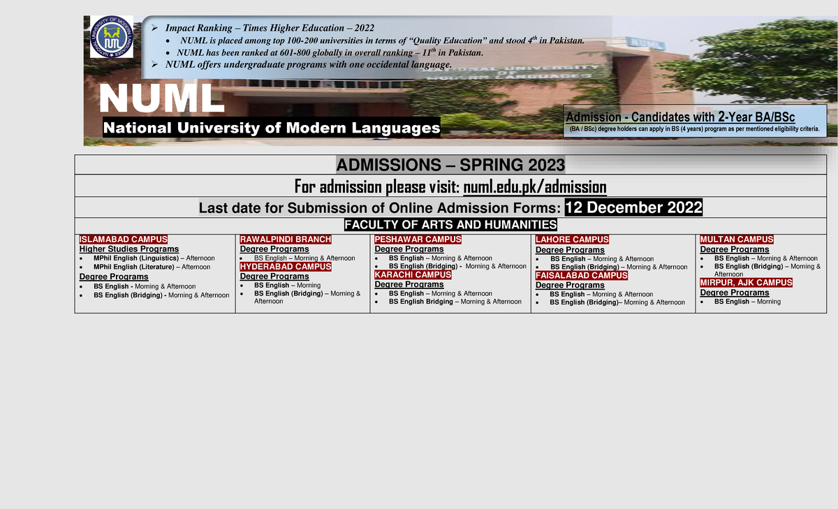 Admission Spring 2023 advert - ADMISSIONS – SPRING 2023 For admission